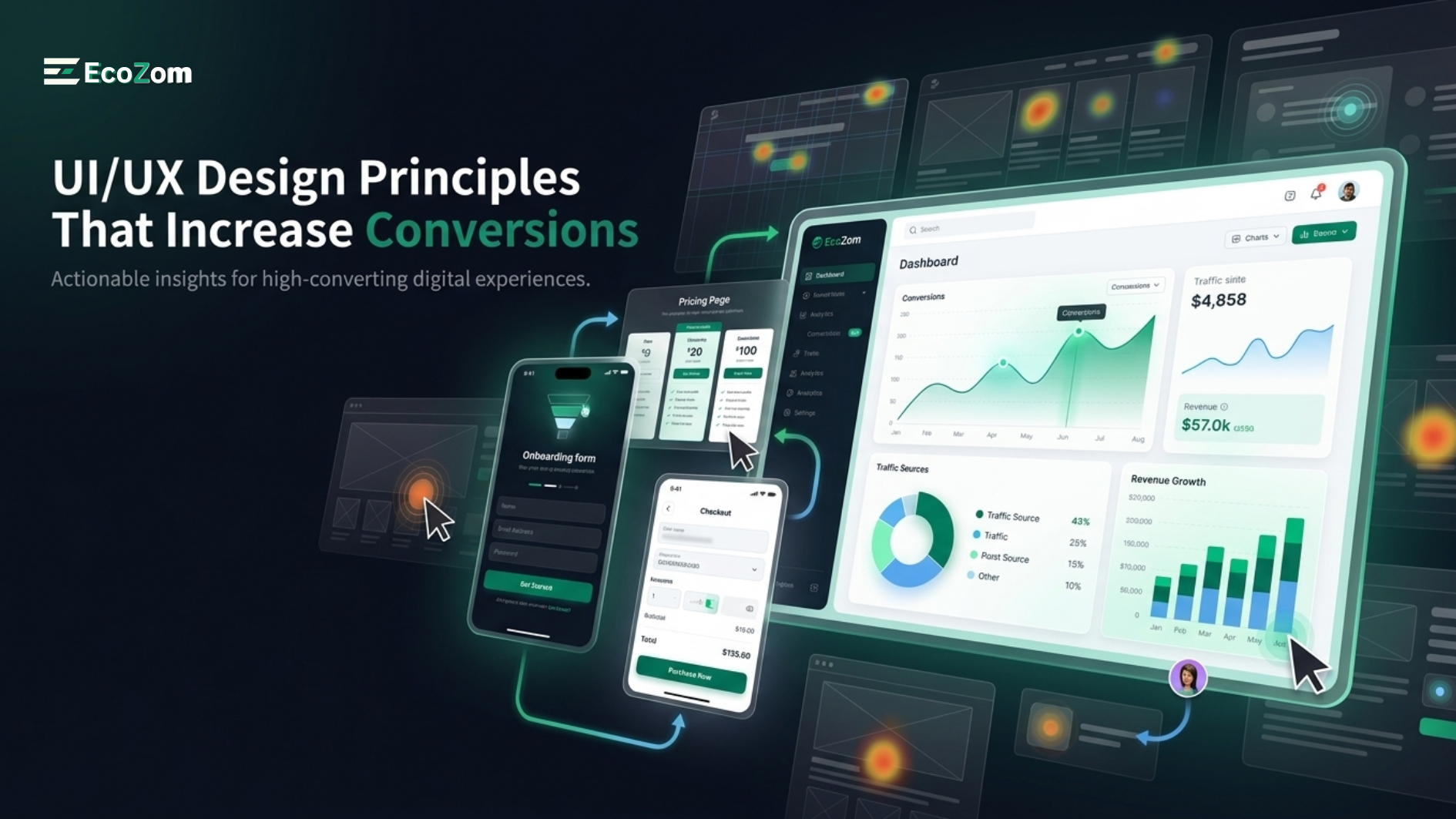 مبادئ تصميم UI/UX التي تزيد التحويلات: غوص عميق للمصمم